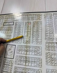 ٥٠٠م • طابو ملك • ناحية كنعان