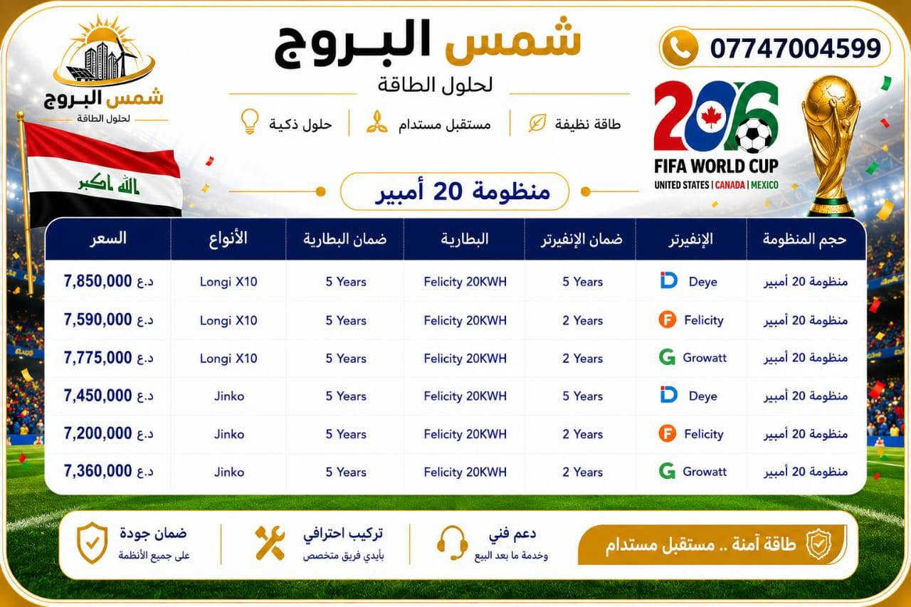 🏆 شمس البروج تولّع حماس المونديال! ⚽️⚡️
بمناسبة كأس العالم 2026، عشنا الأجواء وقدمنا لك أقوى التخفيضات على أفضل منظومات الطاقة الشمسية بأعلى جودة وحماية لمنزلك أو عملك.
✨ ليش تختارنا بموسم المونديال؟
 شاهد بدون انقطاع: اضمن تشغيل الشاشات والتكييف بكفاءة طوال الـ 90 دقيقة وبدون ما تفوتك أي لقطة.
🎁 التخفيضات بدأت الآن ولفترة محدودة!
لا تنتظر "الوقت الإضافي"، تواصل معنا الآن واحصل على عرضك الخاص لصيف بارد وطاقة مجانية 100%. 🏃‍♂️💨

العنوان (تقاطع القدس /طريق الخالص )

يوجد اقساط لحاملي بطاقة الماستر كارد 📍_ للتواصل 
***********
