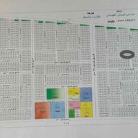 للبيع قطعه أرض توزيع اراضي الأمانـة هكتريا وشعار العامرية الثانية المس...