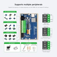 شاشة ٥إنش • شاشة لمس • ESP32-S3