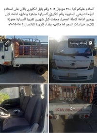 كيا ٢٧٠٠ • ٢٠١٣ • الدورة