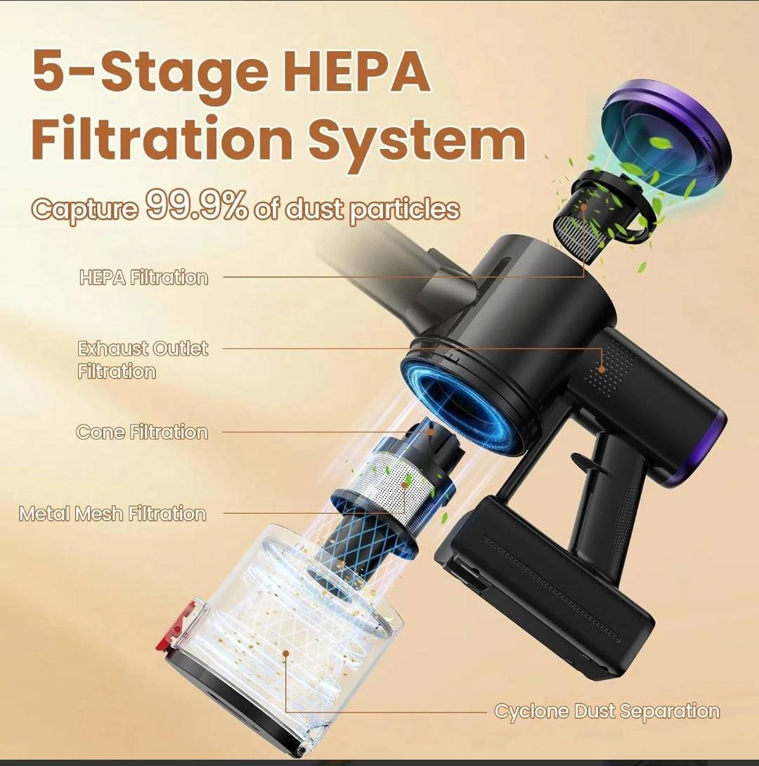 مكنسة كهربائية لاسلكية S9، بقوة شفط 45000 باسكال وقدرة 500 واط، تعمل لمدة 45 دقيقة، مكنسة عصا بتصميم مرن، شحن جداري، مؤشر LED أخضر، مكنسة خفيفة الوزن مناسبة للأرضيات الخشبية والسجاد والسيارات مستخدمه قليل جدآ


**إذا كنت صاحب هذا الإعلان وتريد حذفه لأي سبب، رجاءا أرسل رسالة إلى الدعم الفني**