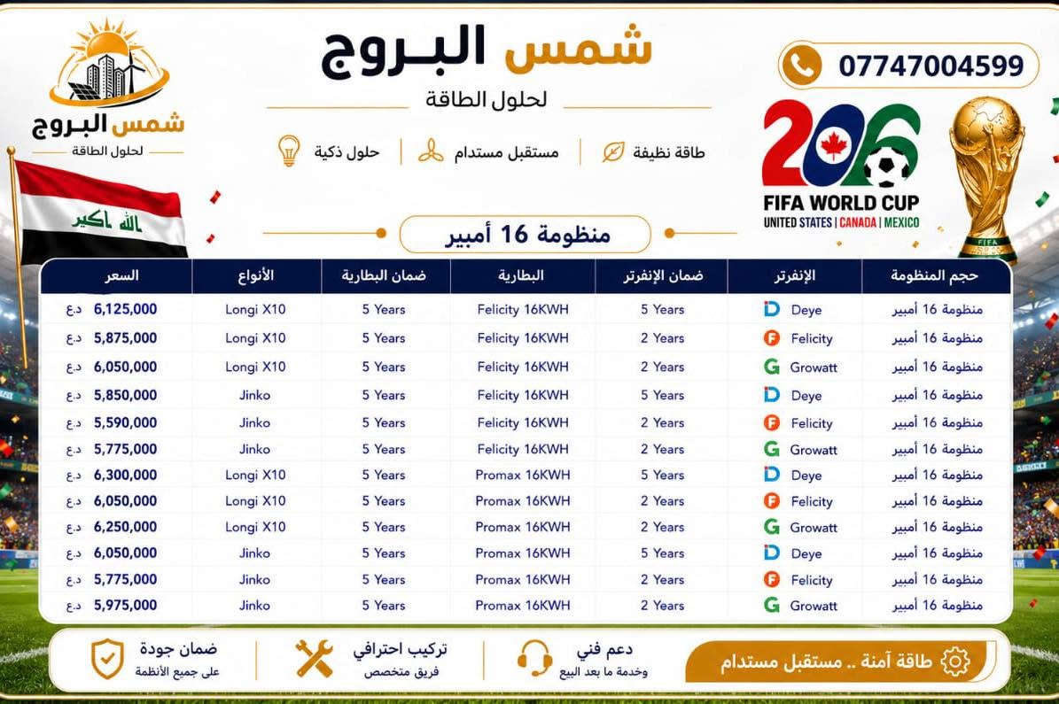 🏆 شمس البروج تولّع حماس المونديال! ⚽️⚡️
بمناسبة كأس العالم 2026، عشنا الأجواء وقدمنا لك أقوى التخفيضات على أفضل منظومات الطاقة الشمسية بأعلى جودة وحماية لمنزلك أو عملك.
✨ ليش تختارنا بموسم المونديال؟
 شاهد بدون انقطاع: اضمن تشغيل الشاشات والتكييف بكفاءة طوال الـ 90 دقيقة وبدون ما تفوتك أي لقطة.
🎁 التخفيضات بدأت الآن ولفترة محدودة!
لا تنتظر "الوقت الإضافي"، تواصل معنا الآن واحصل على عرضك الخاص لصيف بارد وطاقة مجانية 100%. 🏃‍♂️💨

العنوان (تقاطع القدس /طريق الخالص )

يوجد اقساط لحاملي بطاقة الماستر كارد 📍_ للتواصل 
***********
