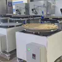 ضمان سنه • قطاعات كعك • ميز دوار