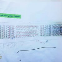 الشمولي • مقابل المجسرات • ثانيه عن الطريق