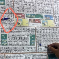 عرصه للبيع بمساحه 250متر رقم العرصه 4785على الساحه للتواصل على الرقم 0...