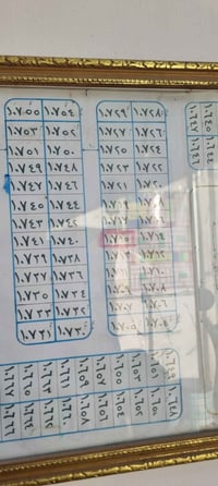 حي الصحفيين • ١٠٠م • قطعة ١٠٧١٥