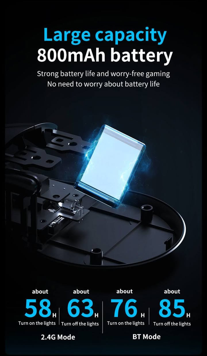 وزن الريشة الخارق.. وسرعة التحكم المطلقة! 🎮 طلقة
وصلت الآن ماوس الجيمنج الاحترافية AJAZZ AJ179 V2 (النسخة القياسية) باللونين الأسود والأبيض ميتيورايت وبأقوى المواصفات:
🔹 وزن ريشة استثنائي: 49 غرام فقط! لحركة فائقة السرعة بدون أي إجهاد ليدك أثناء اللعب الطويل.
🔹 دقة وثبات: مستشعر PAW3311 الاحترافي بدقة تصل إلى 12,000 DPI لتتبع دقيق ومثالي لكل حركة.
🔹 حرية الاتصال (Triple-Mode): تدعم اللاسلكي 2.4G فائق السرعة، البلوتوث، والاتصال السلكي Type-C.
🔹 تصميم مريح (Ergonomic): انحناءات مخصصة لليد اليمنى تمنحك ثباتاً كاملاً وتحكماً مريحاً جداً.
🔹 اعتمادية عالية: سويتشات Huanuo بعمر افتراضي يصل إلى 50 مليون نقرة.
🎯 الخيار المثالي للأداء السريع والسعر الأفضل!
🟥🟥 بس بسعر 30 الف 
📥 الكمية محدودة، احجز نسختك الآن عبر رسائل الصفحة
التوصيل مجيع المحافظات 5 
داخل ذي قار 3 
#جيمنج #ماوس_العاب #AJAZZ #AJ179V2 #اكسسوارات_العاب #بي_سي_جيمنج


**إذا كنت صاحب هذا الإعلان وتريد حذفه لأي سبب، رجاءا أرسل رسالة إلى الدعم الفني**