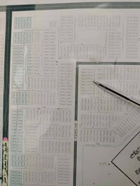 النجف حي النداء • ٢٠٠م • حرف T