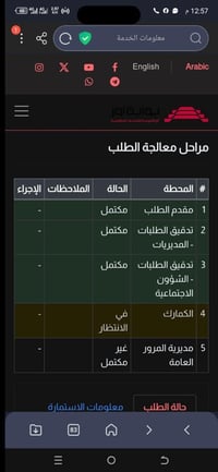 رقم شهداء • واصل للكامرك • للبيع