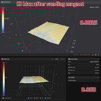 هيت باد كرافيت • لطابعات K1 • مغناطيس وهيتر