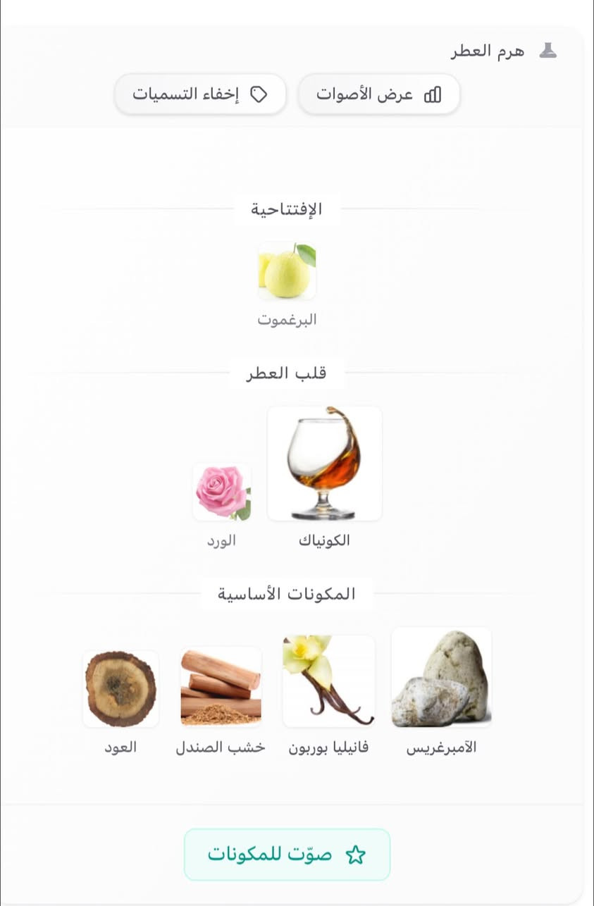 165$
￼ مستعمل فقط رشات￼


**إذا كنت صاحب هذا الإعلان وتريد حذفه لأي سبب، رجاءا أرسل رسالة إلى الدعم الفني**