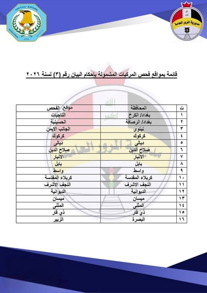 هام جدآ على اصحاب السيارات المعلاية والغير مسجلة بشكل اصولي حجز موعد مراجعة من الان علمآ ان مدة الحجز تبدأ من
الحادية عشر مساء يوم ٢٠٢٦/٣/٢ وتنتهي في الساعة الحادية عشر مساء يوم ٢٠٢٦/٣/١٨.
علماً ان التسجيل والمراجعة لمده شهر واحد فقط يبدأ يوم 22/3 وينتهي يوم 22/4
يوجد لدينا حجز مسبق لتسجيل المركبات غير الاصولية
هواتف المكتب
***********
***********
