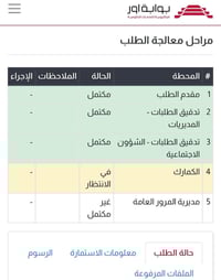كتاب رقم شهداء مثنى بدون ورثه كامل من كلشي سعره 19 07849190322
