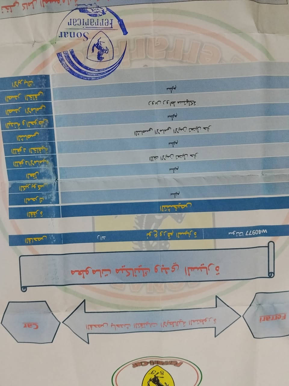سلام عليكم سوناتا موديل 15 فول مواصفات سبورت مكينه تيربو 2000 دوش مكينه وكير كفاله باقي تفاصيل بل فحص سياره هواي بيها مواصفات سعر 120 وبيها مجال قليل مكانها البصره الجمهورية *********** وي ستفسار بل خدمه

