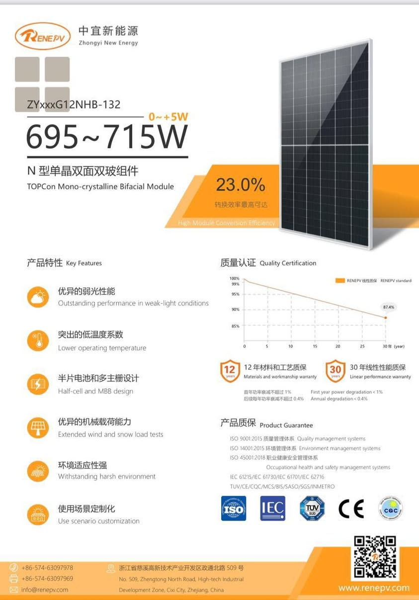 البيع جمله فقط واقل كميه سكيبه ٣٤ قطعه وللاستفسار عل الرقم ( ***********) 
الواح 715w تنطيك ٣ أمبير جودة عاليه وجهين والمواد المستخدمة من شركة candian solar العالميه التي تستخدمها شركة لونجي وبضمان ٢٥ سنه وبسعر جمله ١٦٠ ألف دينار
