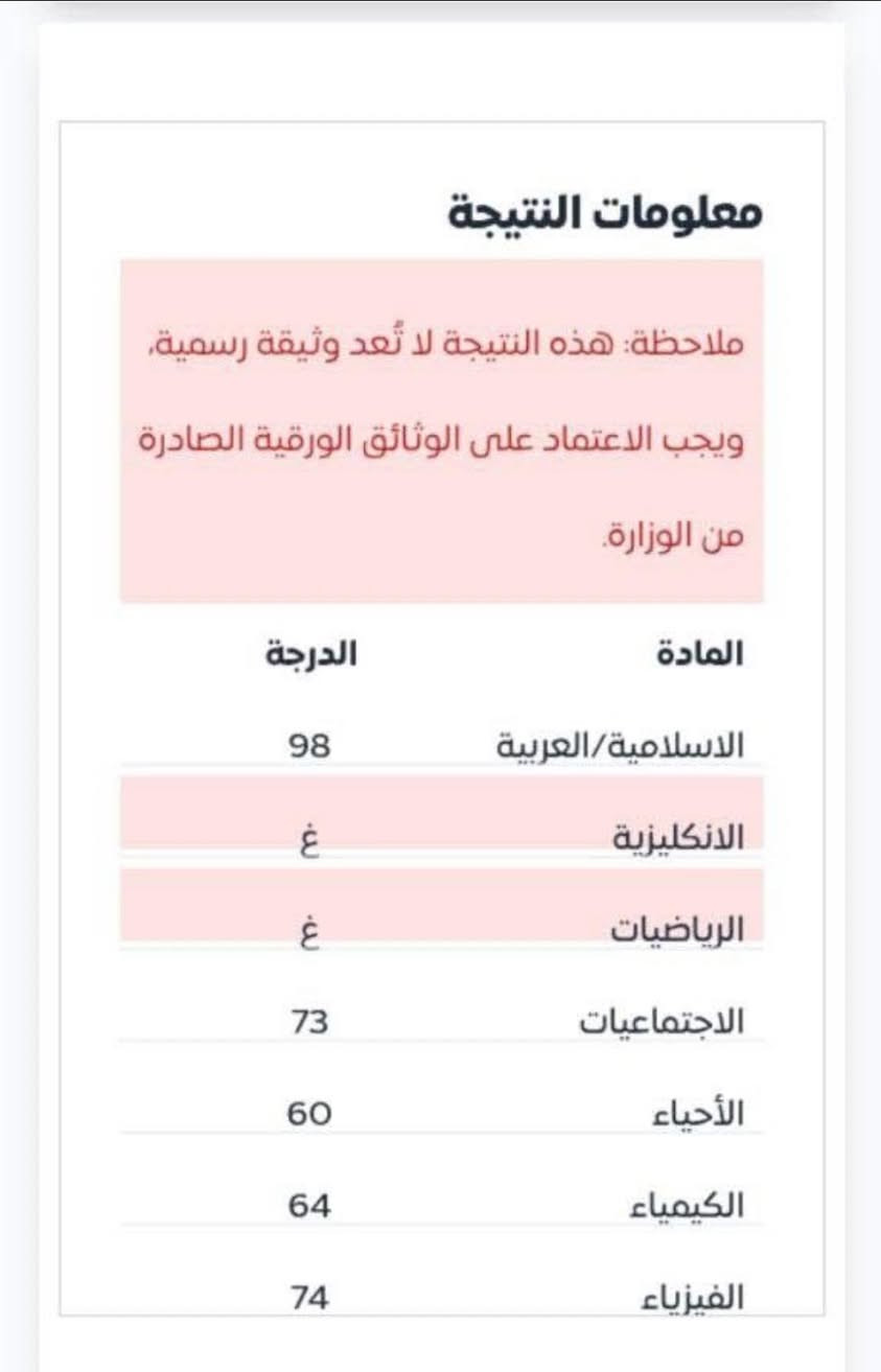 الحمد الله تم تأهيل  طلاب مركز نيوتن التعليمي طلاب الخارجي الى الامتحانات النهائية الف الف الف مبروووك..
نجاحك هدفنا …معا نحو النجاح 
***********
