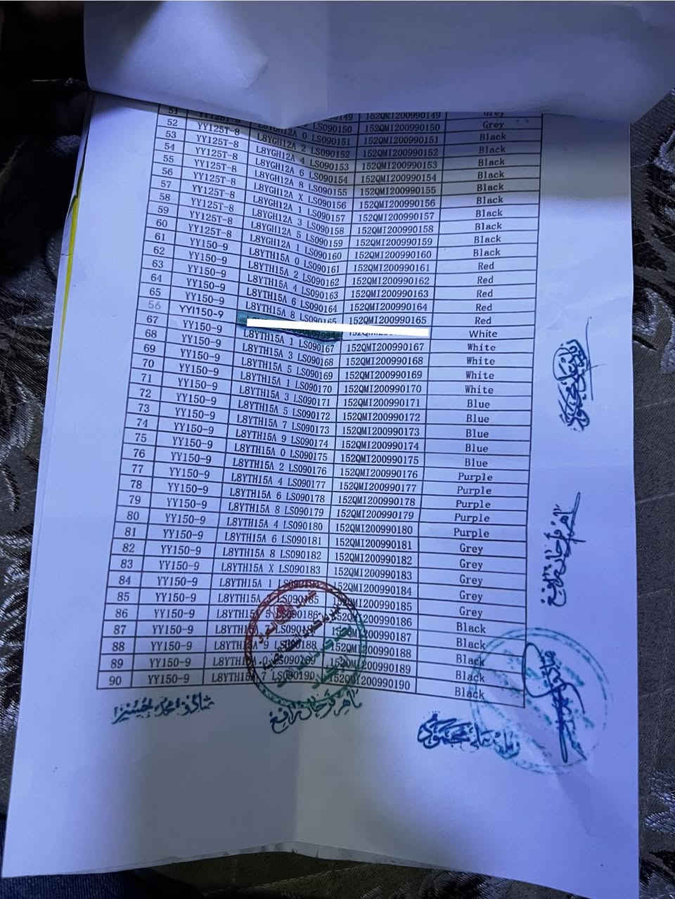 سلام عليكم دراجة عمبار بريك بل ايد 
 تعمير ٢٦ كلشي حتى شاصي اوراق سكنر تعمرت قبل ٨ ايام دراجة نصبة وكلشي حلو بيها شوفت عينك دراجة رايدها ب١١٥٠عنوان بصرة اصمعي ***********
