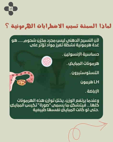 ️ هل تعانين من تكيس المبايض وزيادة الوزن؟
السمنة ليست مجرد وزن زائد… بل عامل رئيسي يزيد من اضطراب الهرمونات ويؤثر بشكل مباشر على تكيس المبايض، تأخر الحمل، وعدم انتظام الدورة الشهرية.

👨‍⚕️ الدكتور حيدر الخيكاني
🔹 اختصاص جراحة عامة وناظورية متقدمة
🔹 تخصص دقيق في علاج السمنة والأيض

نقدّم حلولًا طبية حديثة وآمنة

📞 للحجز والاستفسار:
***********

✨ التشخيص الصحيح هو أول خطوة للعلاج.

#هاشتكات
#تكيس_المبايض #السمنة #اضطراب_الهرمونات
#علاج_السمنة #صحة_المرأة #تأخر_الحمل
#تنظيم_الهرمونات #الدكتور_حيدر_الخيكانـي
#جراحة_ناظورية #الأيض #صحتك_أولاً
