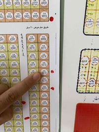 مقاطعه ٦٩ • شارع ٣٠م • قطعه ٩٤٠٧