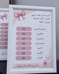 أجمل ذكرى ممكن تقدمها هدية 🎁 نجاح💯 أو تخرج 🎓 طباعة لوحة درجات و الصورة...
