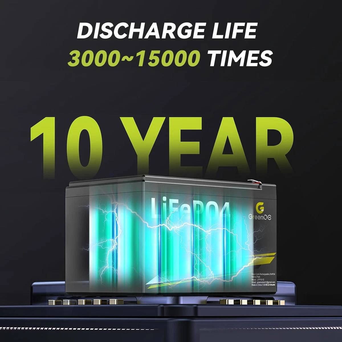 بطارية ليثيوم أيون فوسفات الحديد (LiFePO4) بقوة 12 فولت وسعة 10 أمبير، مزودة بنظام إدارة بطارية مدمج بقوة 10 أمبير، قابلة لإعادة الشحن لأكثر من 3000 دورة شحن عميقة


**إذا كنت صاحب هذا الإعلان وتريد حذفه لأي سبب، رجاءا أرسل رسالة إلى الدعم الفني**