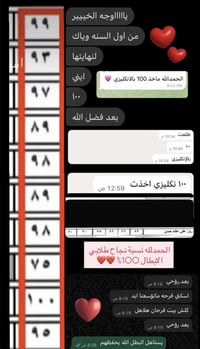 الست أم أمير • معلمة • درجات طلابه