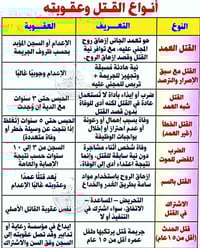 العدالة للمحاماة  07700881016