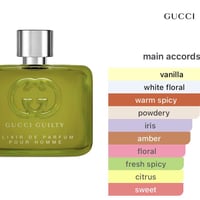 مستعمل • ٥مل • ٧مل