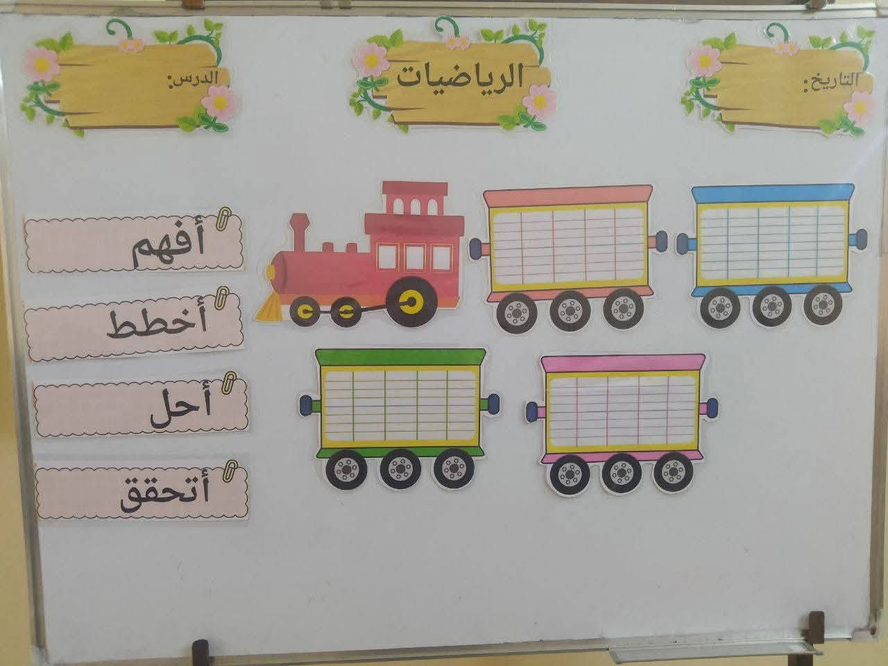 📚✨ تابعوا صفحتنا المتخصصة في تصميم وتنفيذ الوسائل التعليمية والمجسمات التعليمية بأفكار إبداعية وجودة عالية ✨📚
🔹 وسائل تعليمية لجميع المراحل الدراسية 🔹 مجسمات مدرسية وعلمية حسب الطلب 🔹 تنفيذ دقيق وأسعار مناسبة
نجسد أفكاركم التعليمية بطريقة مميزة تساعد على الفهم والإبداع.
📩 للحجز والاستفسار مراسلة الصفحة 📞 أو على الرقم: ***********
