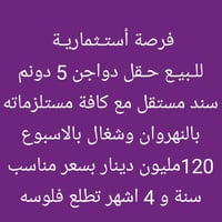 للتواصل الاتصال على الرقم ادناه :   مكتب سنتر الكرادة والجادرية للعقار...