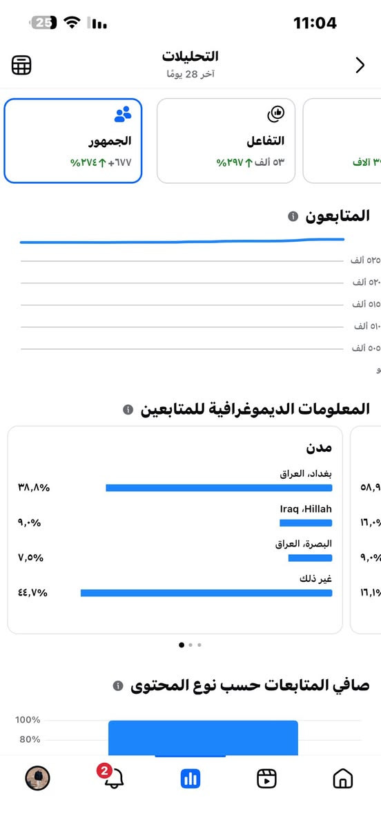 صفحة للبيع بيها اكثر من نص مليون متابع 

السعر مليون ونص وبيها مجال

للاتصال  ***********
