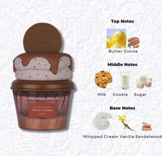 ⁨ 🔸 عطر لطافة cookies crave الاصلي 🔸

الحجم:100 مل

نوتات العطر :

إفتتاحية العطر الكاكاو و الزبد; 

قلب العطر الكوكيز, اللبن و السكر;

 قاعدة العطر تتكون من الفانيليا, الكريمة المخفوقة و خشب الصندل.

سعر قطعة 20

📩 للحجز راسلوا الصفحة 
🚚 التوصيل داخل السماوة الفين ، مناطق بعيدة والأقضية 3 
📦 توصيل لكل محافظات العراق : 5


**إذا كنت صاحب هذا الإعلان وتريد حذفه لأي سبب، رجاءا أرسل رسالة إلى الدعم الفني**