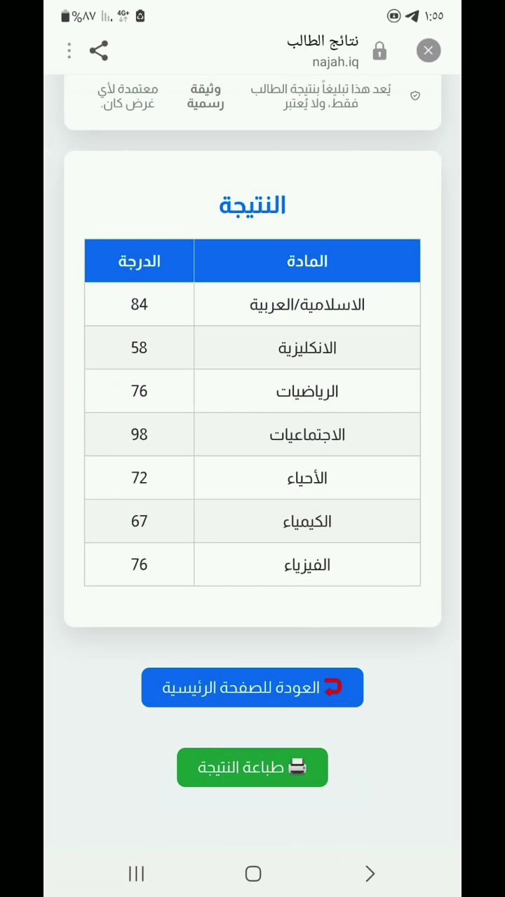 نتائج طلاب معهد فَكر دفعه 2026 لطلاب ثالث ونتيجه نجاح 100% رسوب 0 لايوجد 

نجاحكم اليوم هو بدايةُ أحلامٍ أكبر، وفخرٌ لمعهد فَكـًر ألف مبارك لطلبتنا الأعزاء
غداً نستقبل تسجيلكم لدورات دخول شامل لطلاب ثالث وزاري 
وطلاب دور ثاني لكافه مراحل

لتواصل📞***********
📍العنوان /الكوفه السهيليه
