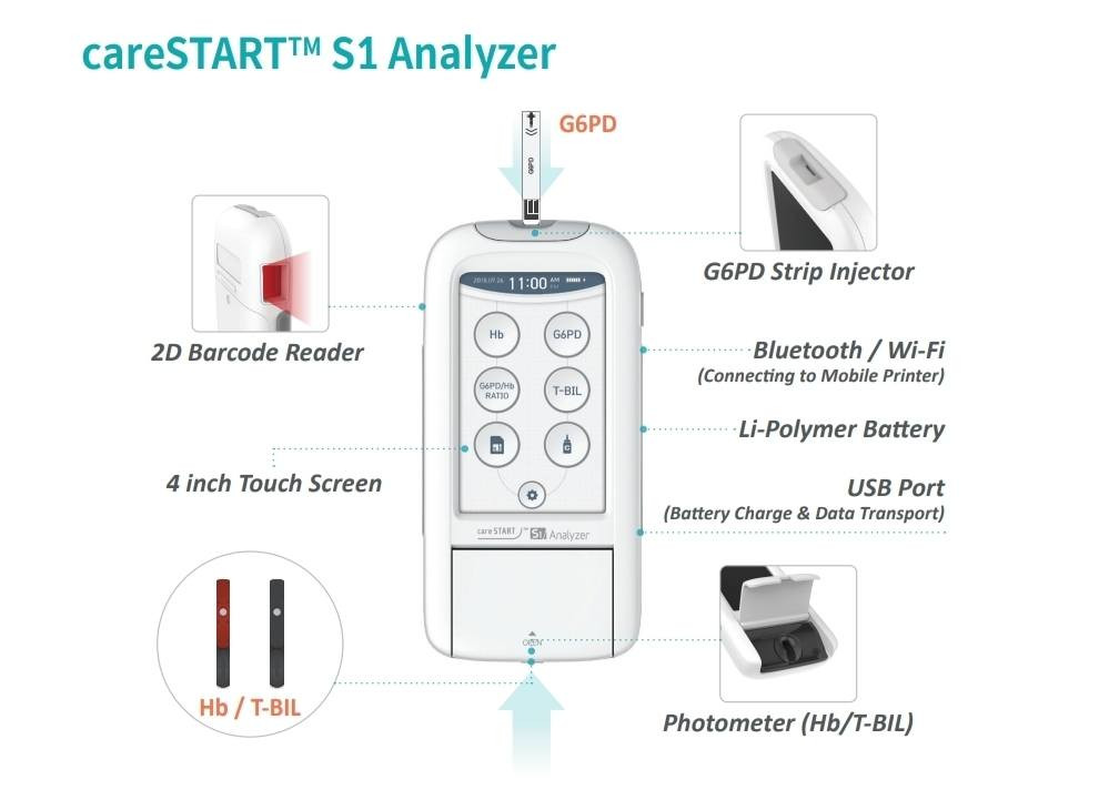 🔬 careSTART™ S1 Analyzer

مع مكتب أطلس للأجهزة والمستلزمات الطبية والمختبرية
ارفع كفاءة عمل مختبرك بنتائج دقيقة وسريعة ⚡

🧪 الفحوصات المتاحة:
G6PD — Hb — Total Bilirubin — G6PD/Hb Ratio

💥 لماذا تختاره؟
✔ نتائج موثوقة خلال دقائق
✔ عينة دم قليلة جداً (Capillary أو Venous)
✔ بدون خطوات تحضير معقدة
✔ شاشة لمس + قارئ باركود مدمج
✔ اتصال WiFi / Bluetooth / USB
✔ جهاز محمول ببطارية داخلية
✔ مناسب للمختبرات والعيادات والفحص الموقعي

🏥 الجهاز مُقيّم من وزارة الصحة العراقية
الكتّات الخاصة به مُقيّمة ومعتمدة

📞 احجز أو استفسر الآن:
0776 611 1214
