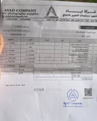 سوني a7iv • عدسة ٨٥مم f1.8 • شاتر ٢٩٩١