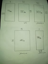 قطع اراضي في بغداد حي الجامعه للبيع للاستفسار الاتصال على مكتب العاني ...