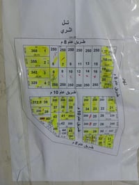 تقسيم كاظم رباح • ارض زراعي • ١٣٠م