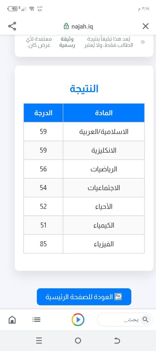 🎉 جزء من نتائج أبطالنا بدأ يظهر، والحمد لله كانت البداية مميزة. 🌟
نبارك لطلابنا الأعزاء نجاحهم وتفوقهم، وأنتم فخرٌ لنا وثمرة تعبكم واجتهادكم طوال العام.
والقادم أجمل بإذن الله، وما زلنا بانتظار بقية النتائج لنحتفل مع جميع أبطالنا.
ألف ألف مبارك للناجحين، ونسأل الله دوام التوفيق والنجاح للجميع. 🌹 كادر البصمة... معكم خطوة بخطوة نحو التميز.
مزال التسجيل مفتوح لطلاب الدور الثاني والدخول الشامل 
للتواصل معنا 
واتساب. ***********
 واتساب.     aed067
