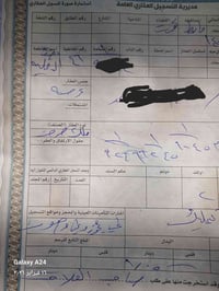 متاح قطعه بالموقع 100م 5×20 توزيع المتقاعدين ثالث قطعه عن شارع 30 الرئ...