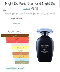 نايت دي باريس دايموند • مستعمل • رشات