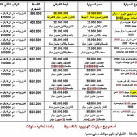 هايبرد • ٢٠٢٥ • حي تونس