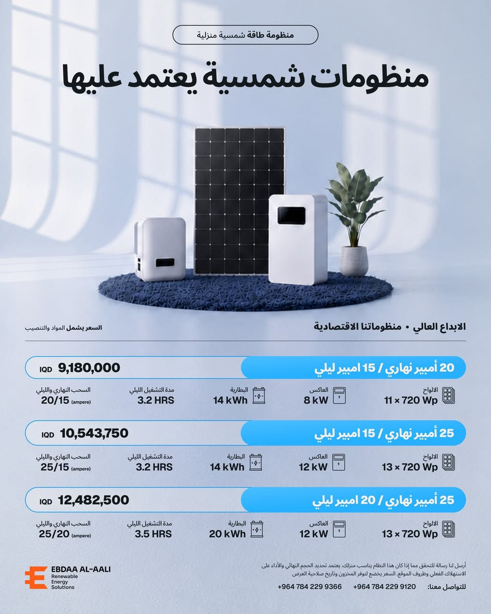إذا احتياج بيتك أعلى بالنهار وتحتاج دعم ثابت بالليل، فالمنظومة العملية توفر 3 خيارات واضحة للاستخدام اليومي. ☀️🔋

• 20 أمبير نهاري / 15 أمبير ليلي
• 25 أمبير نهاري / 15 أمبير ليلي
• 25 أمبير نهاري / 20 أمبير ليلي

تبدأ الأسعار من 9,180,000 دينار عراقي وتشمل المواد والتنصيب.

كل خيار يختلف في عدد الألواح، قدرة العاكس، وسعة البطارية حتى يناسب مستوى مختلف من الاستهلاك النهاري والتشغيل الليلي.

----

For homes with higher daytime demand and reliable nighttime needs, the Standard Package is available in three clear options. ☀️🔋

• 20 amps day / 15 amps night
• 25 amps day / 15 amps night
• 25 amps day / 20 amps night

Prices start from IQD 9,180,000 and include materials and installation.

Each option has a different panel capacity, inverter size, and battery capacity to support different levels of daytime consumption and nighttime operation.

The right system is not selected by amperes alone. Your appliances, operating hours, and actual consumption all determine the correct size for your home.

📩 Message us with your daytime and nighttime usage, and we will review your needs before recommending the right system.

[#الطاقة_الشمسية](https://www.instagram.com/explore/tags/%D8%A7%D9%84%D8%B7%D8%A7%D9%82%D8%A9_%D8%A7%D9%84%D8%B4%D9%85%D8%B3%D9%8A%D8%A9/) [#منظومات_شمسية](https://www.instagram.com/explore/tags/%D9%85%D9%86%D8%B8%D9%88%D9%85%D8%A7%D8%AA_%D8%B4%D9%85%D8%B3%D9%8A%D8%A9/) [#SolarEnergy](https://www.instagram.com/explore/tags/solarenergy/)


**إذا كنت صاحب هذا الإعلان وتريد حذفه لأي سبب، رجاءا أرسل رسالة إلى الدعم الفني**