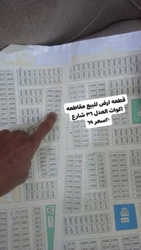 عقارات • للبيع