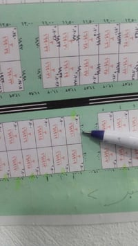 طابو صرف • حي المهن الصحية • ٢٠٠م ركن