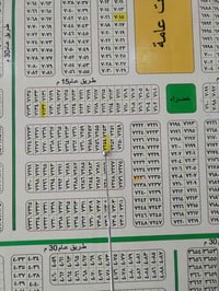 حي الموظفين • ١٠٠م • طابو صرف