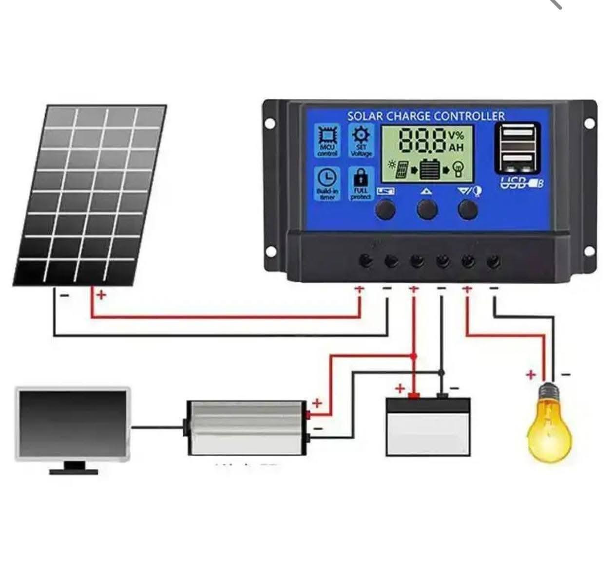 عندك عاكس و بطاريه وتريد تحول شحن البطاريه ع طاقه شمسيه ما عليك غير تأخذ لوحين ١٨٠ واط ومنظم شحن ٥٠ امبير سعر لوحين مع منظم ١٧٥ ألف 
يوجد توصيل لكل محافظات للحجز واتساب ***********

