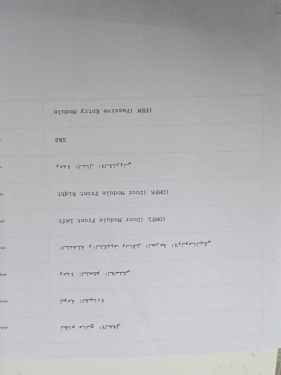 جيب لاريدو ٢٠١١ امريكي داخلة كلين وبيه سونارين وتقرير كارفكس كلين
قبل اسبوع ادامة كاملة ودخلت بولش جديد سيارة نظيفة كلش محرك وكير وحدادية مكفولة 

رقم بغداد
السعر ١٦٨ 

لتواصل ***********
