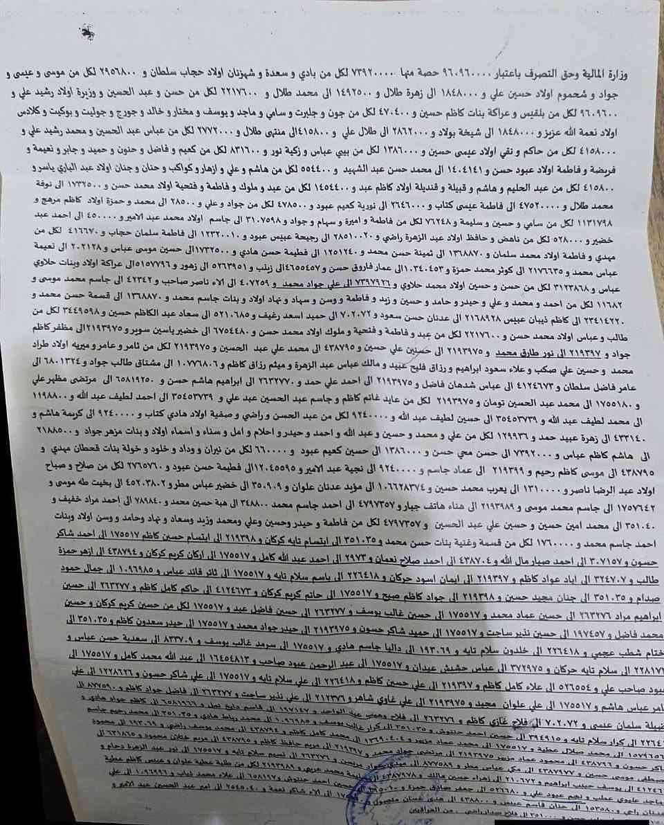 السلام عليكم
 قطعة ارض للبيع 
مكان مميز جداً 
طابو زراعي سند ٢٥
بإسم صاحب الارض سند 
العنوان / /بابل المدحتية خلف السقر 
القطعه مسيجه بي أر سي يوجد كهرباء لحد باب القطعه على حساب أبو القطعه ٦تيول كهرباء خاصه إلى الكاع 
المساحة//دونم ٢٥٠٠متر سند 
خدمات كامله من ماء وكهرباء
السعر //٨٠وبيه مجال
عرض الشارع ٦متر
رقم القطعه موجود لدا المكتب
للاستفسار
مراجعة مكتب دلالية وائل الهندي 
وائل الهندي***********
***********
ابو علي
