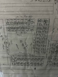قطعه ارض مساحة 250 متر طابو صرف التوزيع الجديد موقع جيد ان شاء الله وب...